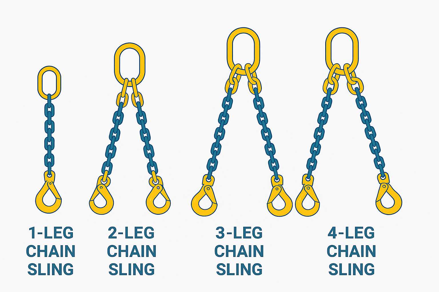 250917-g80 chain sling